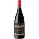 Gabaxo 2023