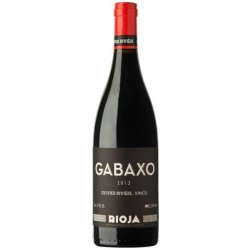 Gabaxo 2023