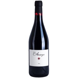 Finca Azaya 2020