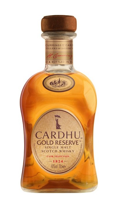 Cardhu Gold Reserve